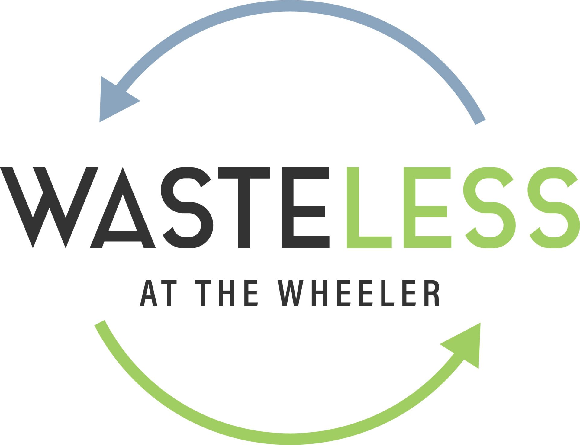 WasteLessAtTheWheelerLogo_final